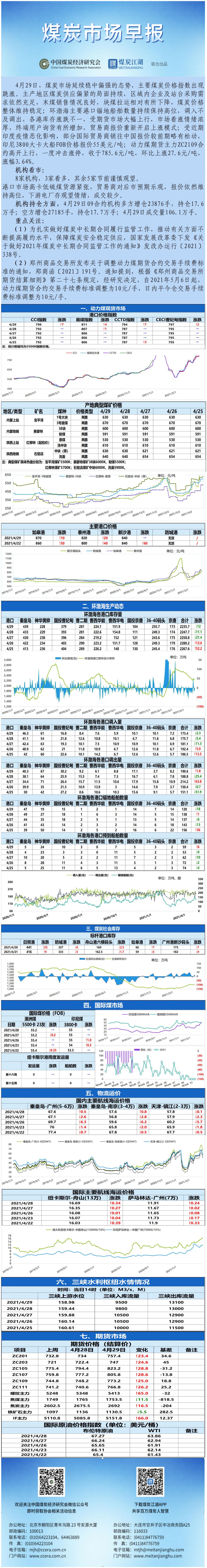 早报模板4.29.jpg