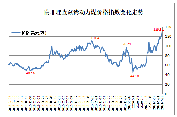 南非2.png