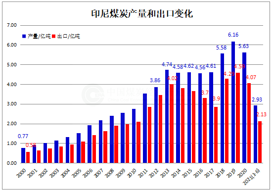 印尼19.png