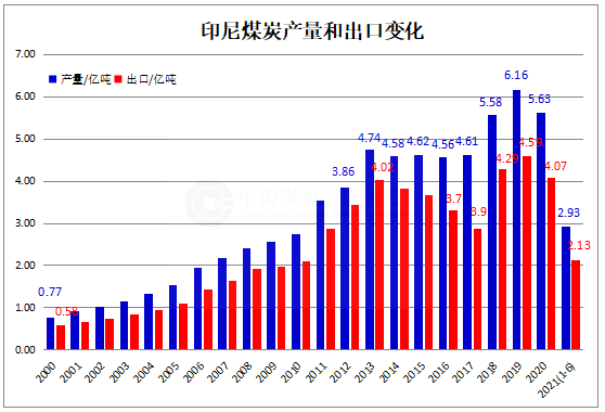 印尼31.png