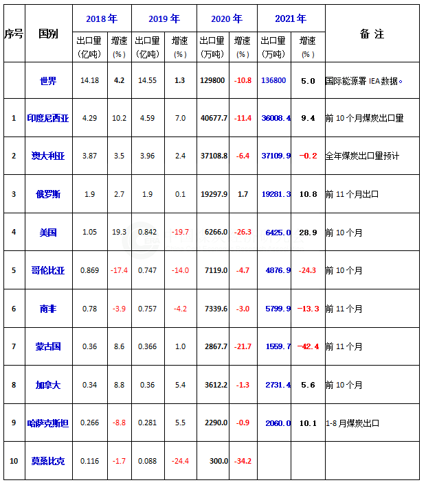 出口.png