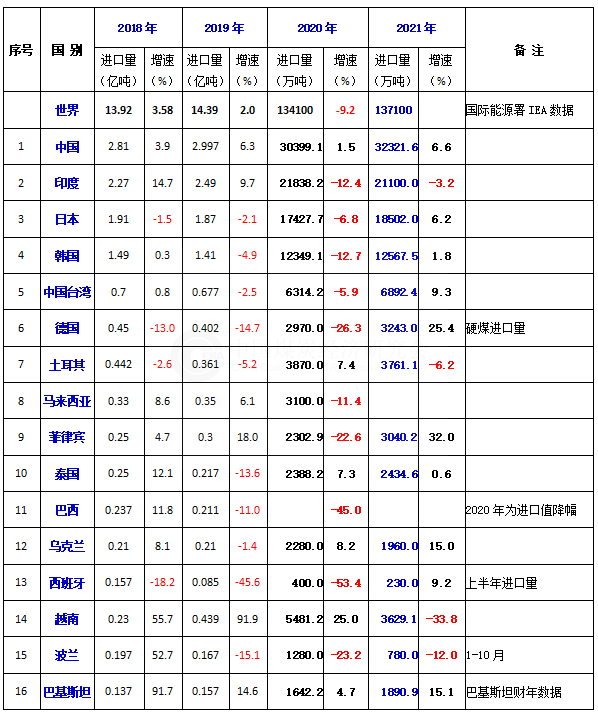 进口.png