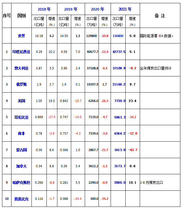 出口.png