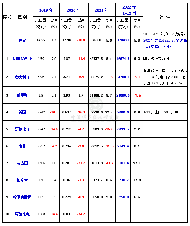 17212b13391c23c6dcb2ec85b573c28.png