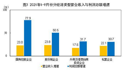 煤炭,煤炭价格,焦煤,焦炭,动力煤,焦炭价格,无烟煤,焦煤价格