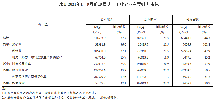 煤炭,煤炭价格,焦煤,焦炭,动力煤,焦炭价格,无烟煤,焦煤价格