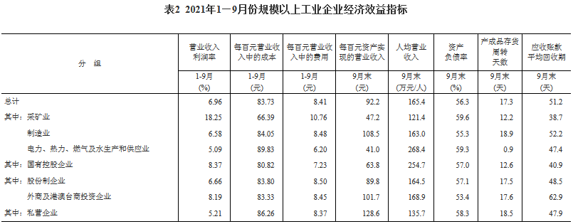 煤炭,煤炭价格,焦煤,焦炭,动力煤,焦炭价格,无烟煤,焦煤价格