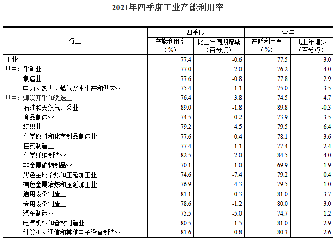 煤炭,煤炭价格,焦煤,焦炭,动力煤,焦炭价格,无烟煤,焦煤价格