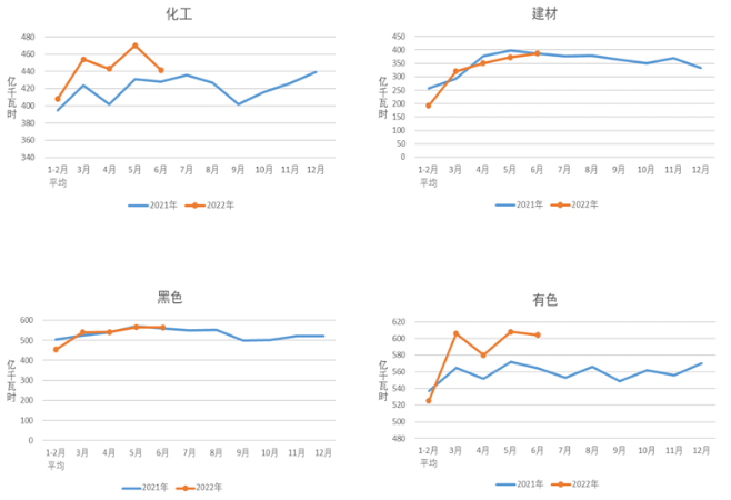 煤炭,煤炭价格,焦煤,焦炭,动力煤,焦炭价格,无烟煤,焦煤价格