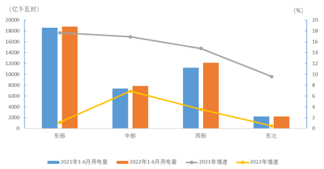 煤炭,煤炭价格,焦煤,焦炭,动力煤,焦炭价格,无烟煤,焦煤价格