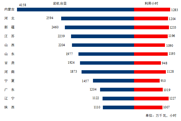 煤炭,煤炭价格,焦煤,焦炭,动力煤,焦炭价格,无烟煤,焦煤价格