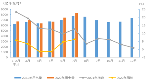 煤炭,煤炭价格,焦煤,焦炭,动力煤,焦炭价格,无烟煤,焦煤价格