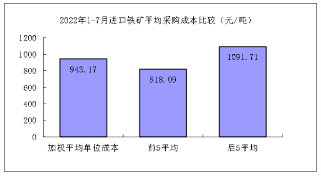 煤炭,煤炭价格,焦煤,焦炭,动力煤,焦炭价格,无烟煤,焦煤价格