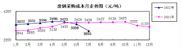 煤炭,煤炭价格,焦煤,焦炭,动力煤,焦炭价格,无烟煤,焦煤价格