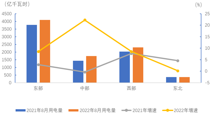 煤炭,煤炭价格,焦煤,焦炭,动力煤,焦炭价格,无烟煤,焦煤价格