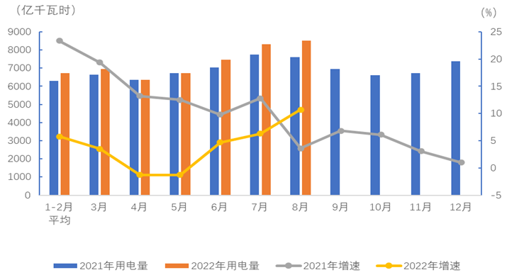 煤炭,煤炭价格,焦煤,焦炭,动力煤,焦炭价格,无烟煤,焦煤价格