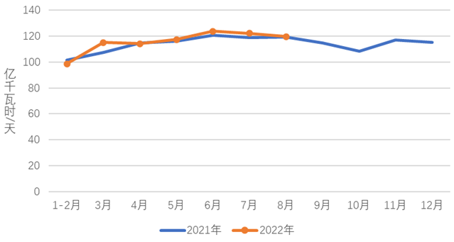 煤炭,煤炭价格,焦煤,焦炭,动力煤,焦炭价格,无烟煤,焦煤价格