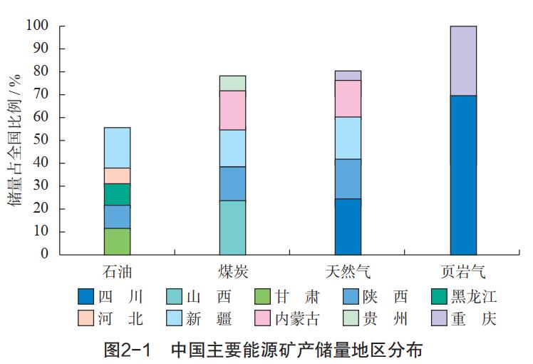 煤炭,煤炭价格,焦煤,焦炭,动力煤,焦炭价格,无烟煤,焦煤价格