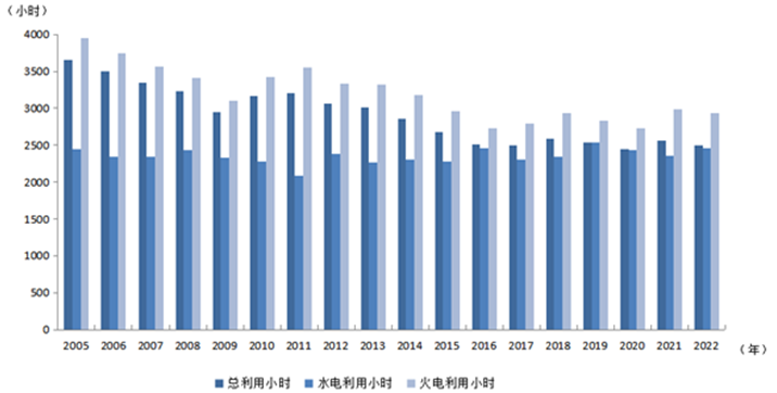 煤炭,煤炭价格,焦煤,焦炭,动力煤,焦炭价格,无烟煤,焦煤价格