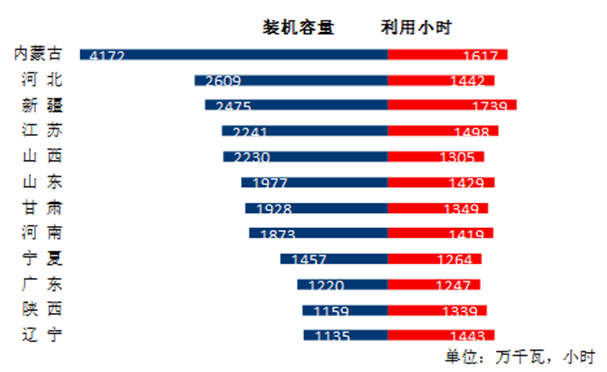 煤炭,煤炭价格,焦煤,焦炭,动力煤,焦炭价格,无烟煤,焦煤价格