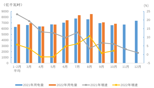 煤炭,煤炭价格,焦煤,焦炭,动力煤,焦炭价格,无烟煤,焦煤价格