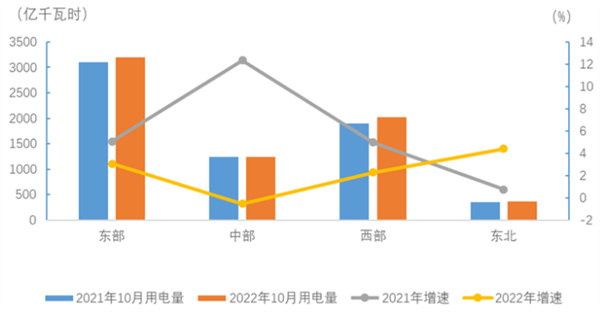 煤炭,煤炭价格,焦煤,焦炭,动力煤,焦炭价格,无烟煤,焦煤价格