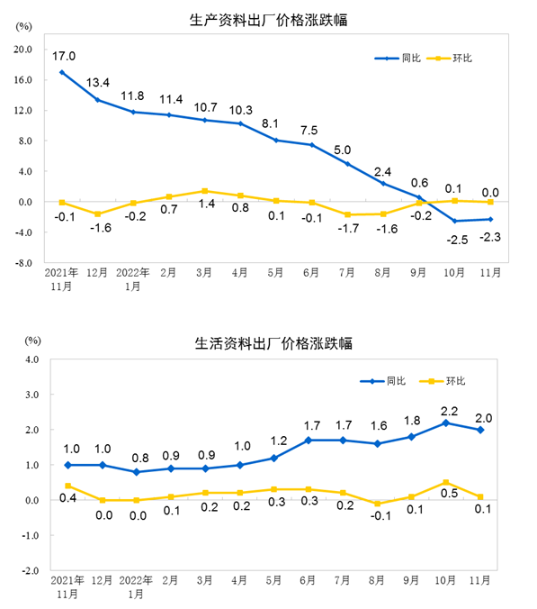 煤炭,煤炭价格,焦煤,焦炭,动力煤,焦炭价格,无烟煤,焦煤价格
