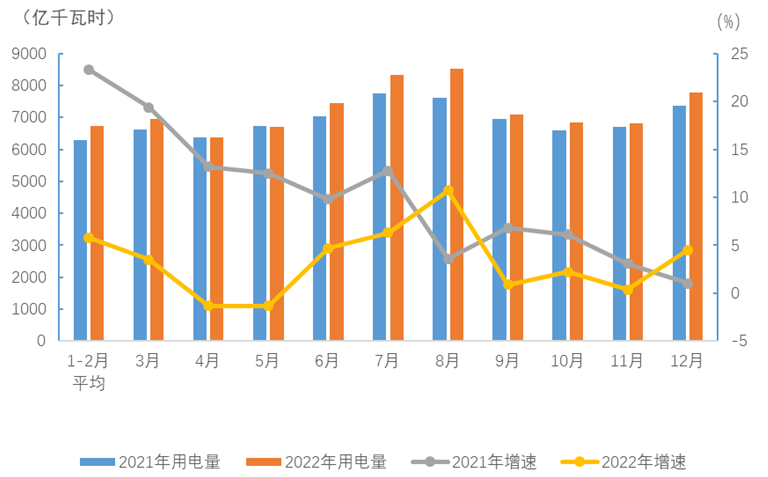 煤炭,煤炭价格,焦煤,焦炭,动力煤,焦炭价格,无烟煤,焦煤价格