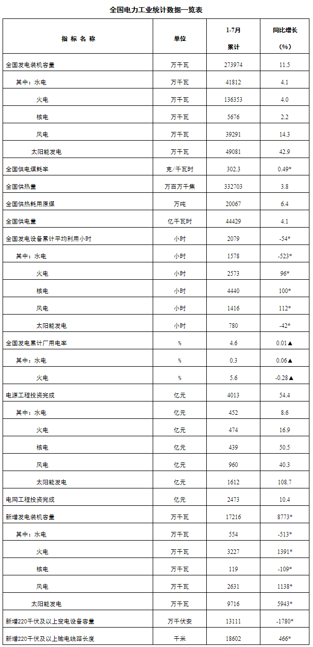 煤炭,煤炭价格,焦煤,焦炭,动力煤,焦炭价格,无烟煤,焦煤价格