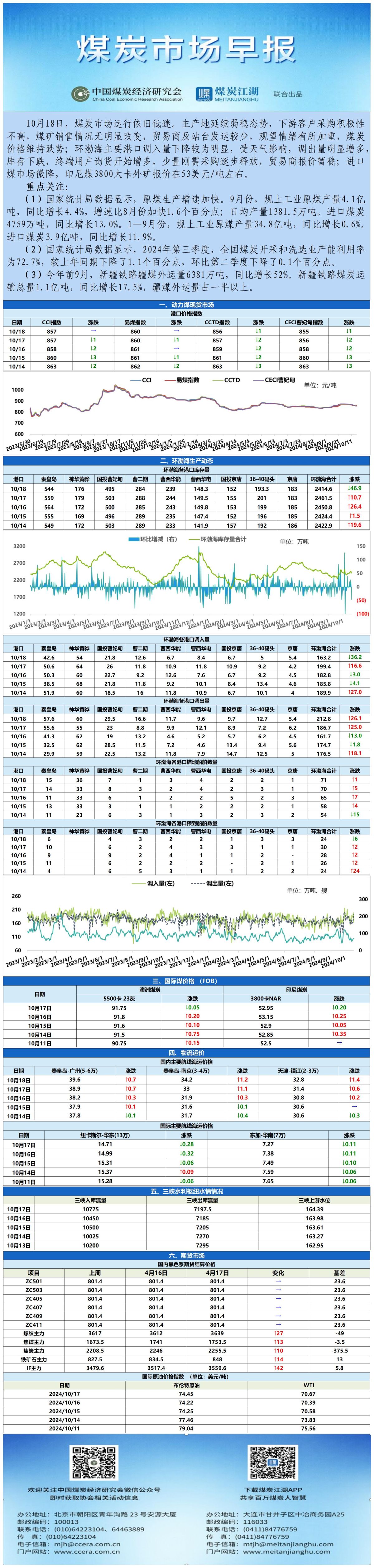 早报数据表格20241018_表图片.jpg