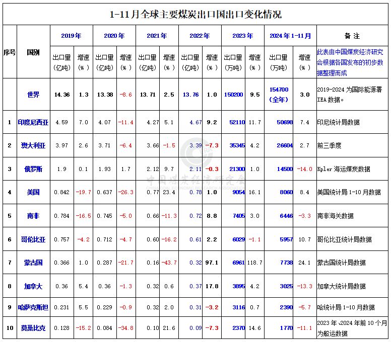 出口.png