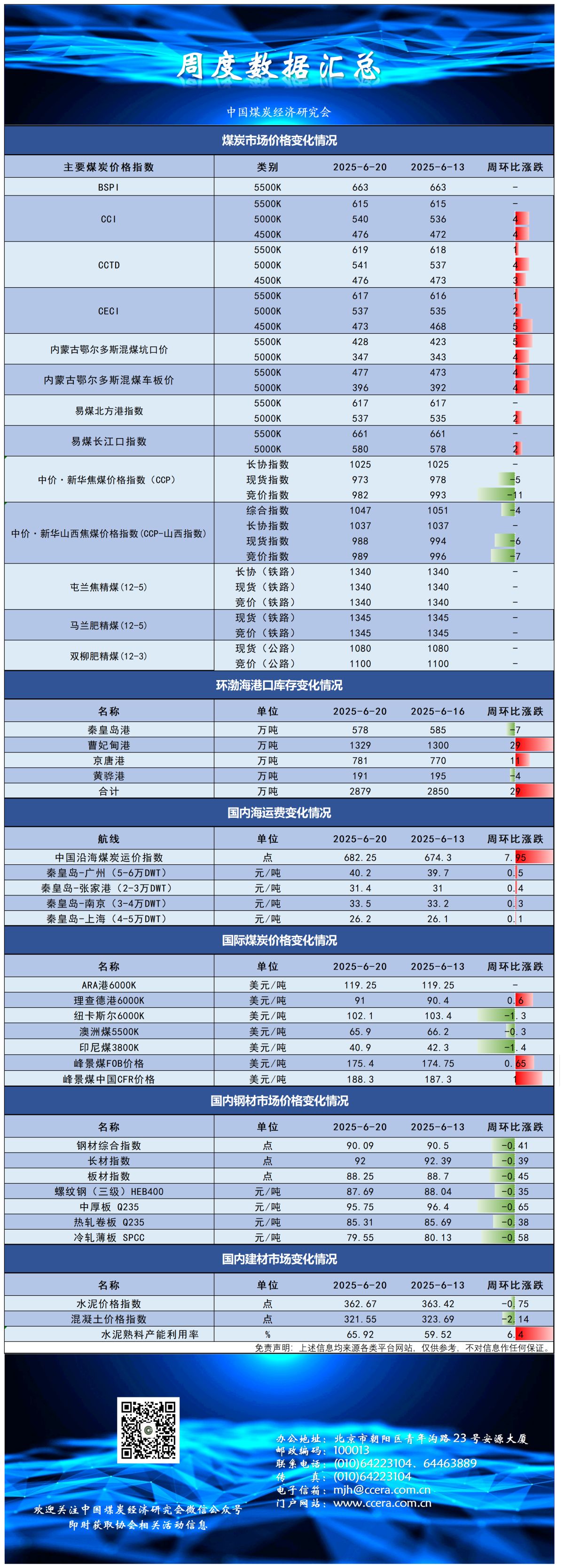 9dc17d05870c4140dc55657614c5881.png