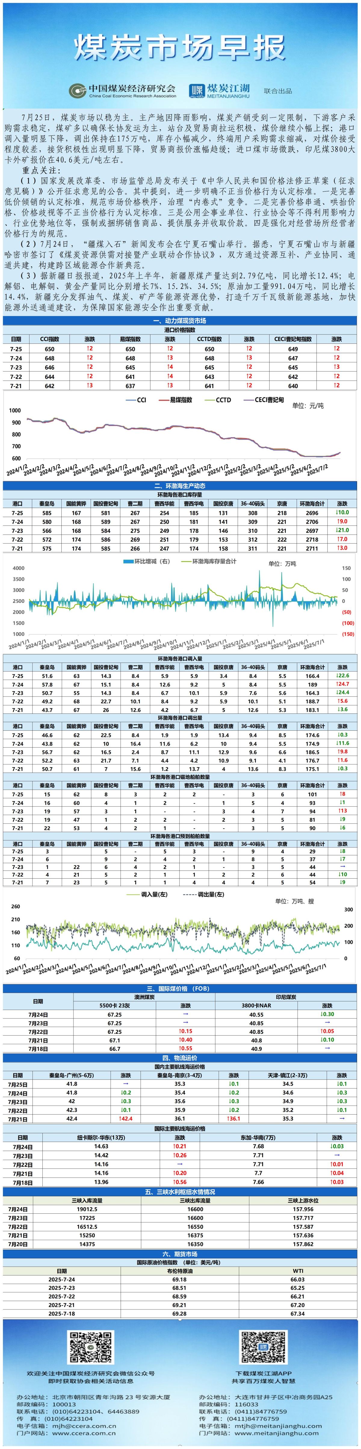 早报数据表格20250725_表图片.jpg