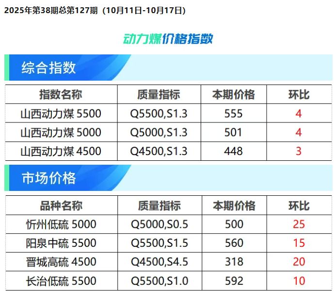 1760941570297819.png image.png